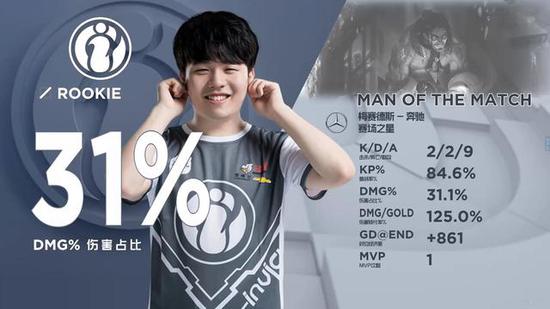 为技术奇观 为技术奇观