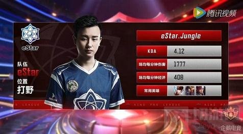 环节