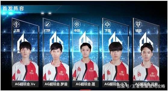 前波的玩家 前波的玩家